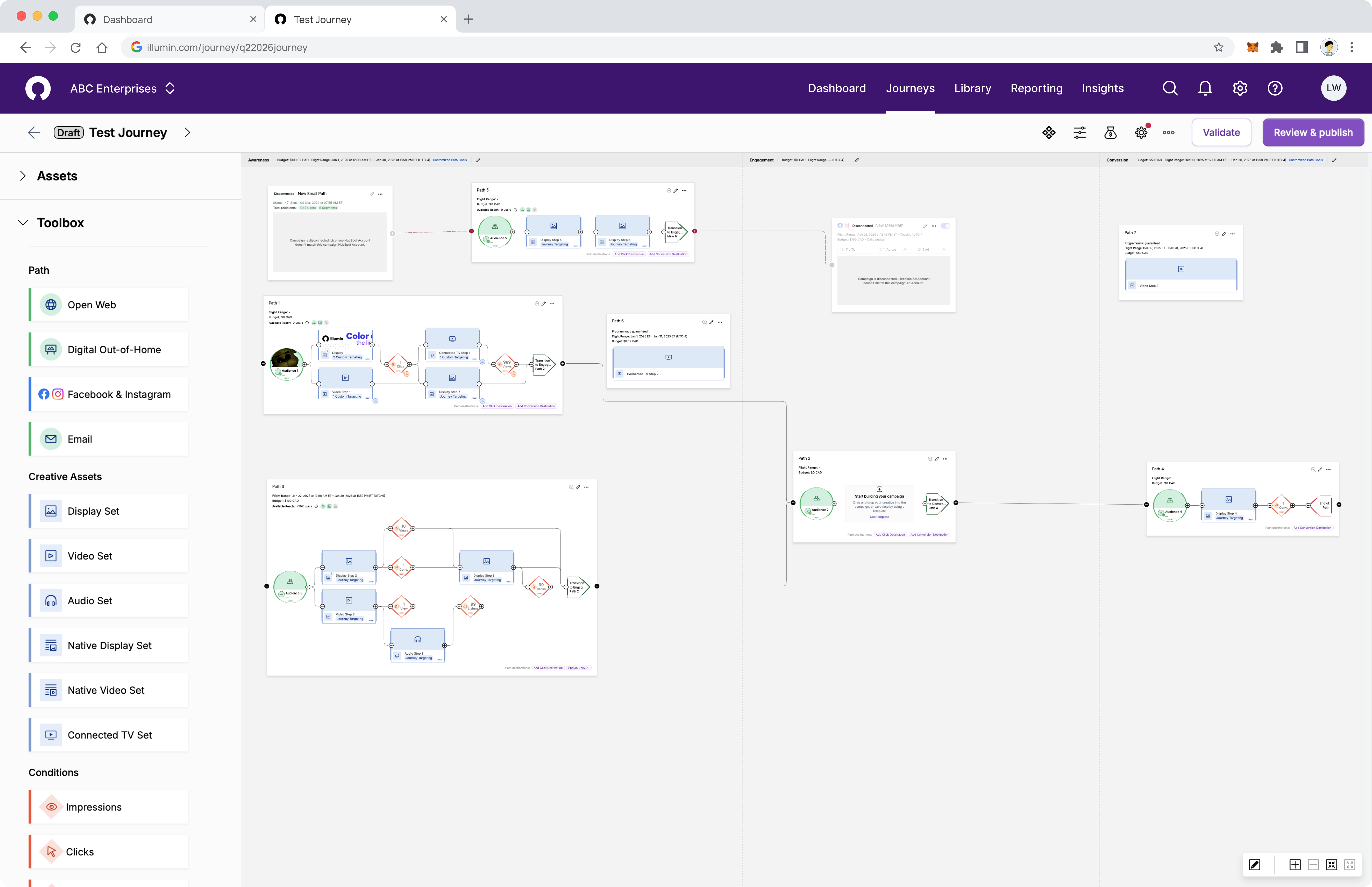 The old campaign canvas showing multiple complex paths, fragmented navigation, and cluttered layout