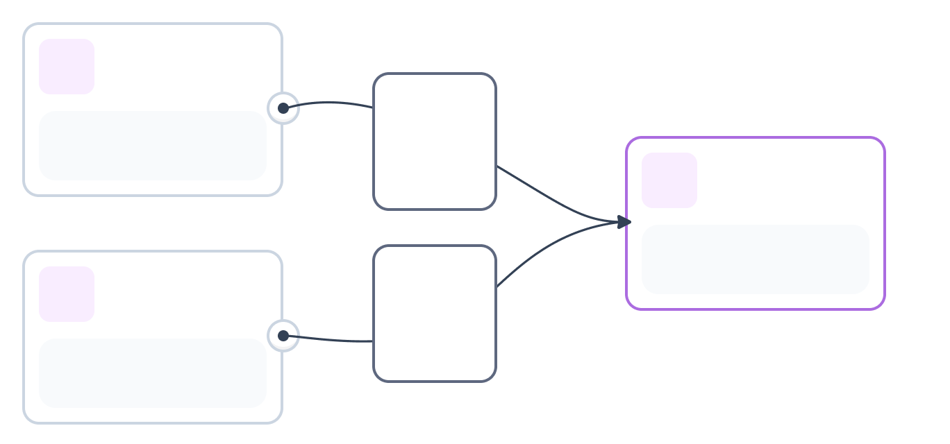 Campaign canvas redesign preview
