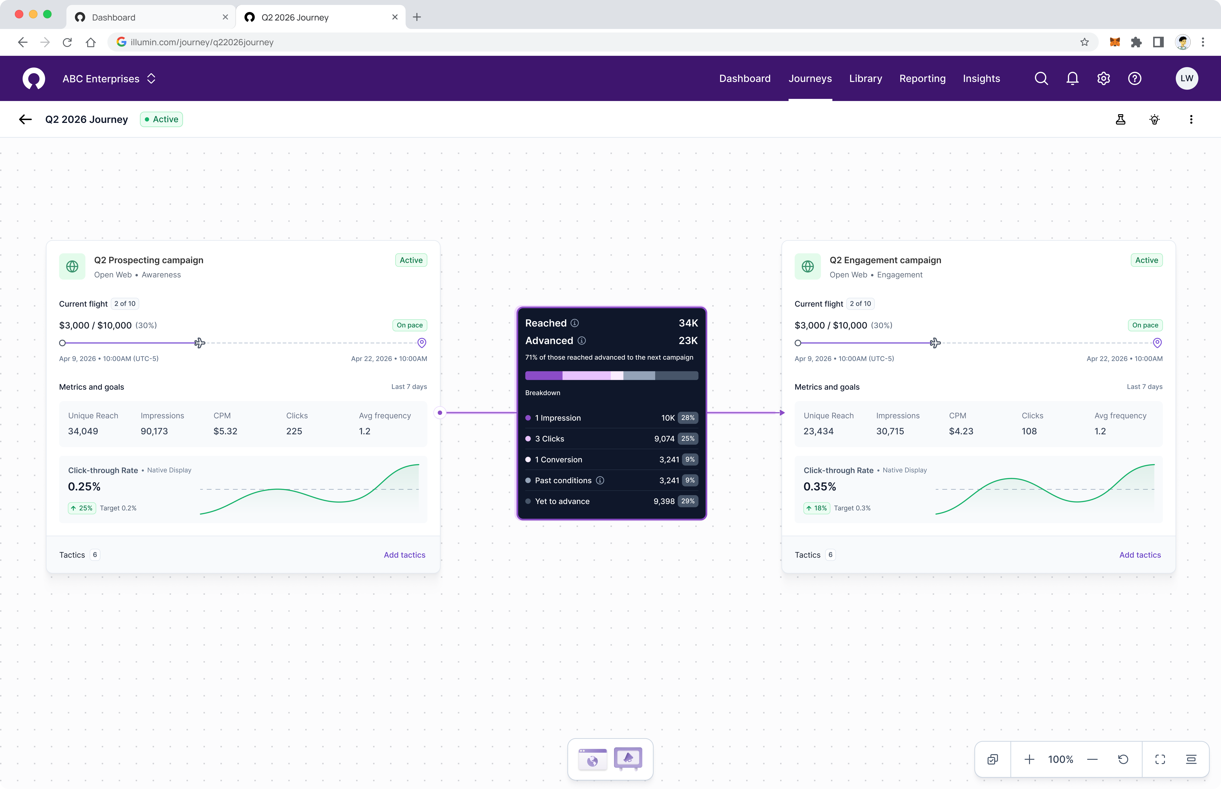 The redesigned campaign canvas showing multiple connected campaign blocks with vitals and state indicators